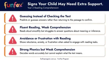 Four warning signs a Year 2 child needs reading comprehension support beyond worksheets