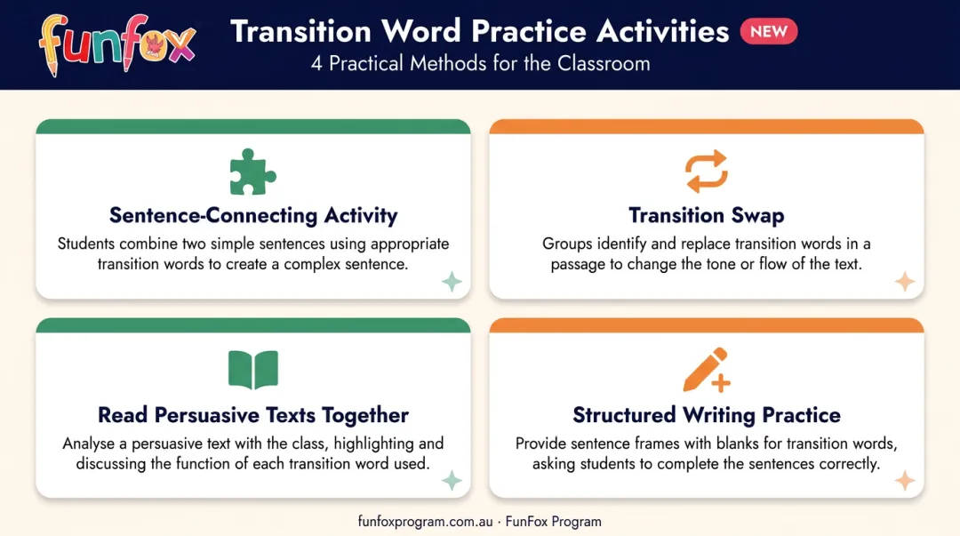 Four practical activities to help children practise transition words in writing