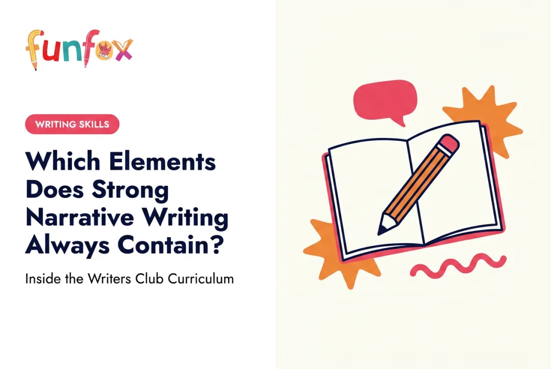 Which Elements Does Strong Narrative Writing Always Contain?