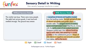 Before and after sensory writing comparison sports day scene breakdown table