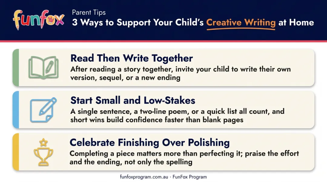 Three practical strategies to encourage creative writing at home for children