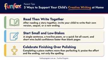 Three practical strategies to encourage creative writing at home for children