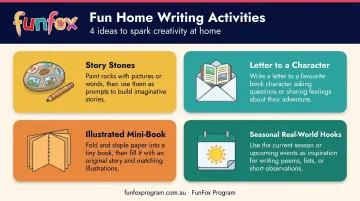 Four fun home writing activities for Year 2 children illustrated step-by-step guide