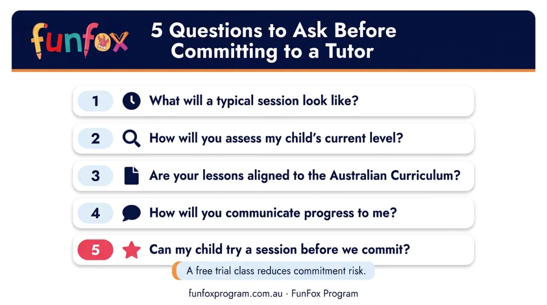 five questions to ask before hiring a primary school English tutor checklist