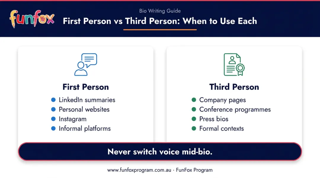 First person versus third person professional bio usage guide comparison