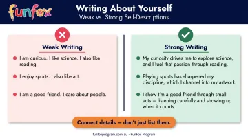 Weak versus strong self-description writing style comparison infographic for students