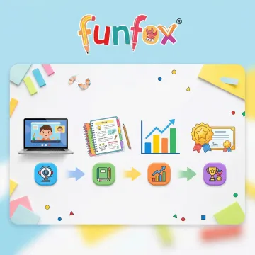 Step-by-step private tutoring process for primary school students online