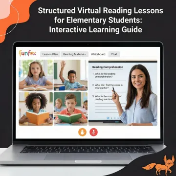 Small group of 5th grade students in online reading class with teacher