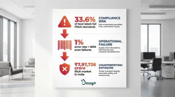 Infographic