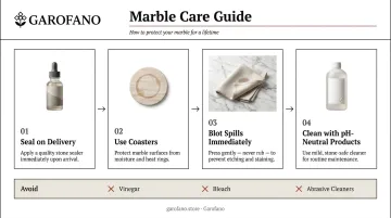 Four-step marble coffee table care routine sealing cleaning and spill protection guide