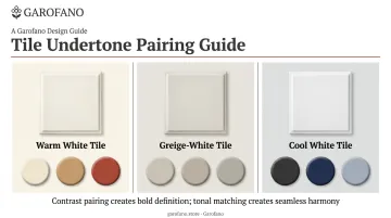 Warm cool and greige white tile undertone rug color pairing guide