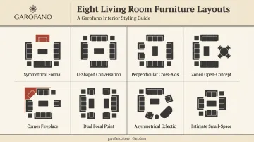 8 designer living room layout styles with fireplace overview chart