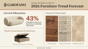 2026 drawing room furniture trends curved silhouettes natural materials