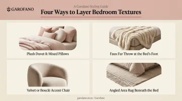 Four ways to layer textures in a romantic bedroom infographic