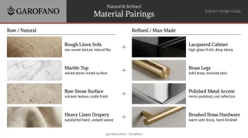 Natural versus refined material pairings contrast guide for balanced interiors
