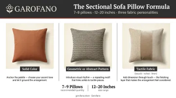 Sectional sofa throw pillow layering guide showing sizes patterns and fabric types