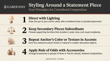Four styling principles for arranging supporting furniture around a statement piece