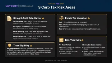 S corporation tax landmines checklist covering straight-debt safe harbor and estate valuation rules