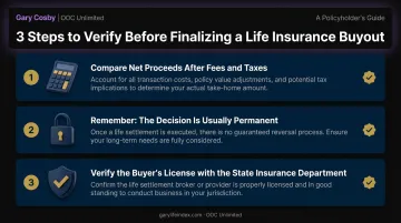 Three-point checklist before finalizing a life insurance policy buyout