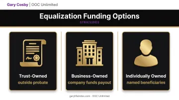 Three life insurance ownership structures for estate equalization funding