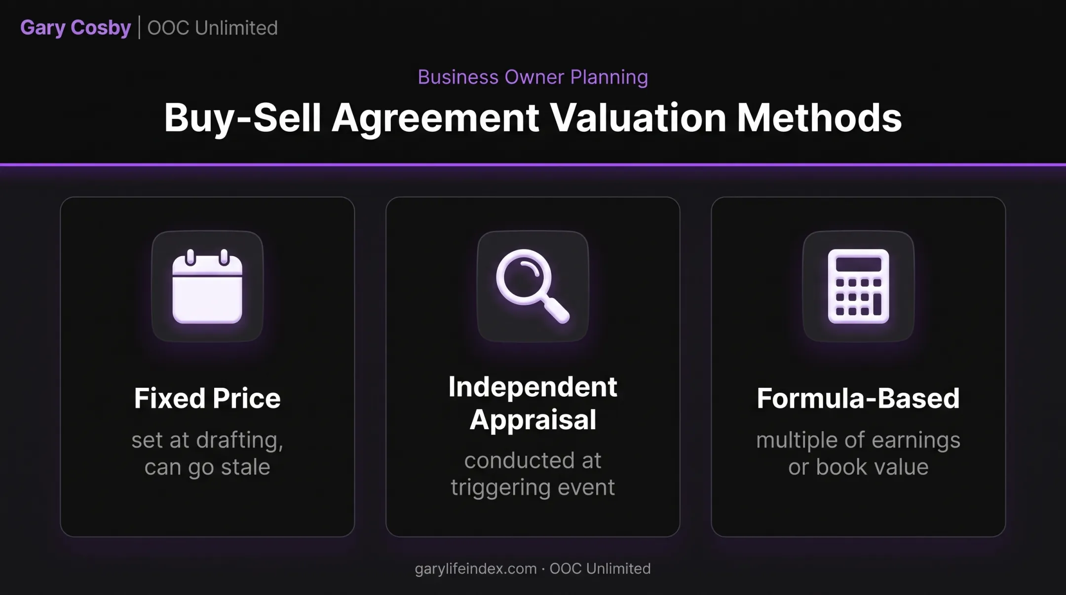 Three buy-sell agreement valuation methods comparison chart