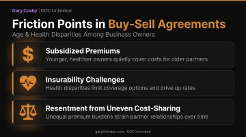 Age and health disparity risks in buy-sell insurance funding infographic