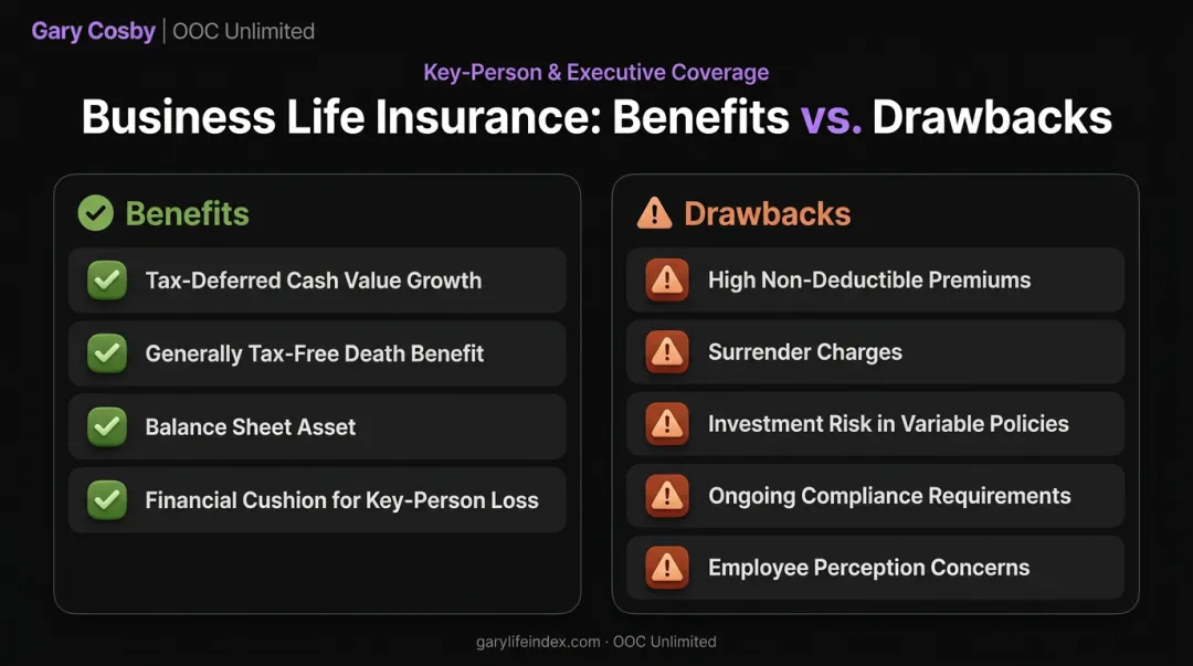 COLI ownership structure considerations for business life insurance