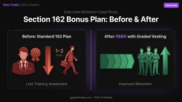 Law firm case study timeline showing shift from 162 plan to REBA retention structure
