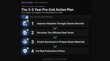 4-step action checklist for the 3 to 5 year transition planning window