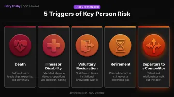 Five common triggers of key person risk in small businesses