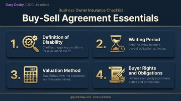Four essential elements every disability buy-sell agreement must define