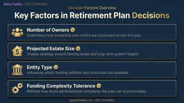 Four factors for choosing between cross purchase and entity purchase agreements