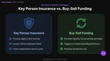 Key person insurance versus buy-sell funding comparison for succession planning