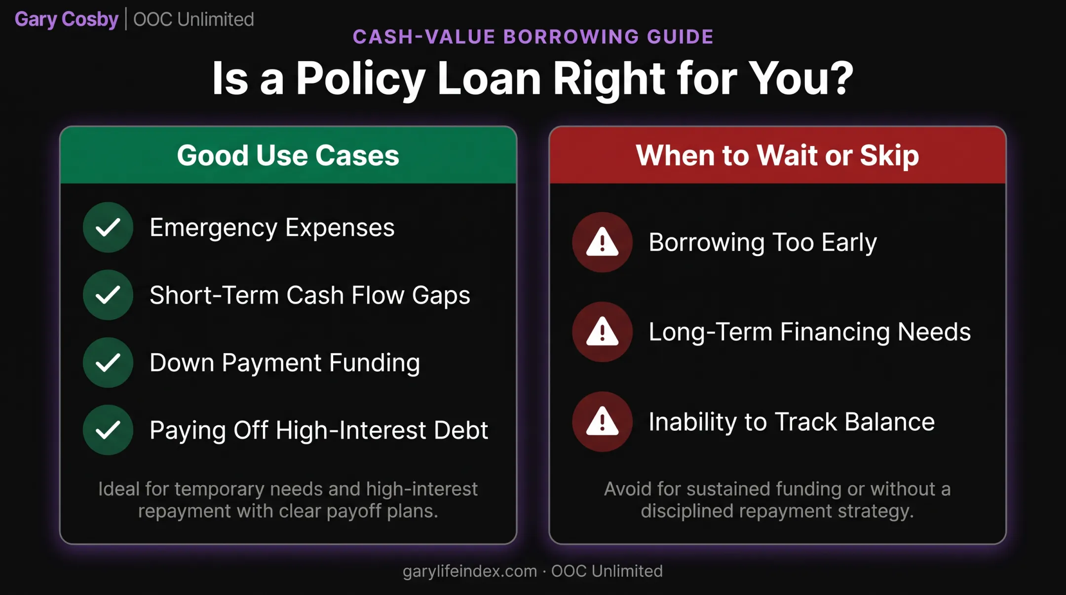 Good versus risky scenarios for taking an IUL policy loan