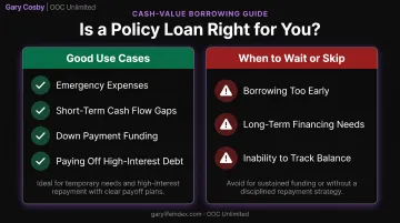 Good versus risky scenarios for taking an IUL policy loan