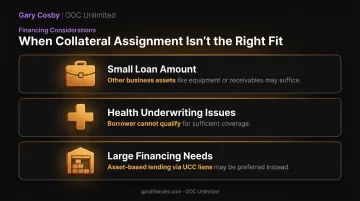 Three scenarios when collateral assignment of life insurance may not fit