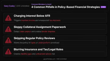 Four common pitfalls in loan regime split dollar plan management
