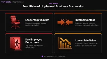 Four business risks of skipping succession planning in Arizona