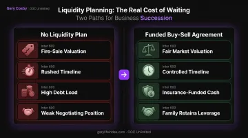 Forced sale versus funded buy-sell agreement outcome comparison chart