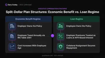 Economic benefit regime versus loan regime split-dollar structure comparison