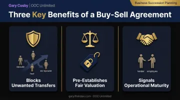 Three benefits of buy-sell agreements blocking transfers and signaling stability