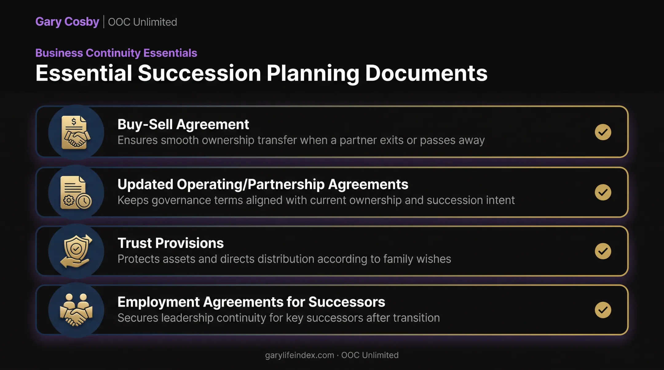 Four core legal documents required for business succession planning