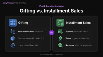 Gifting versus installment sales tax reduction strategies comparison