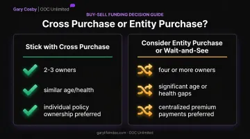 Cross purchase versus entity purchase agreement decision criteria comparison