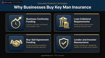 Four key reasons businesses purchase key man life insurance coverage