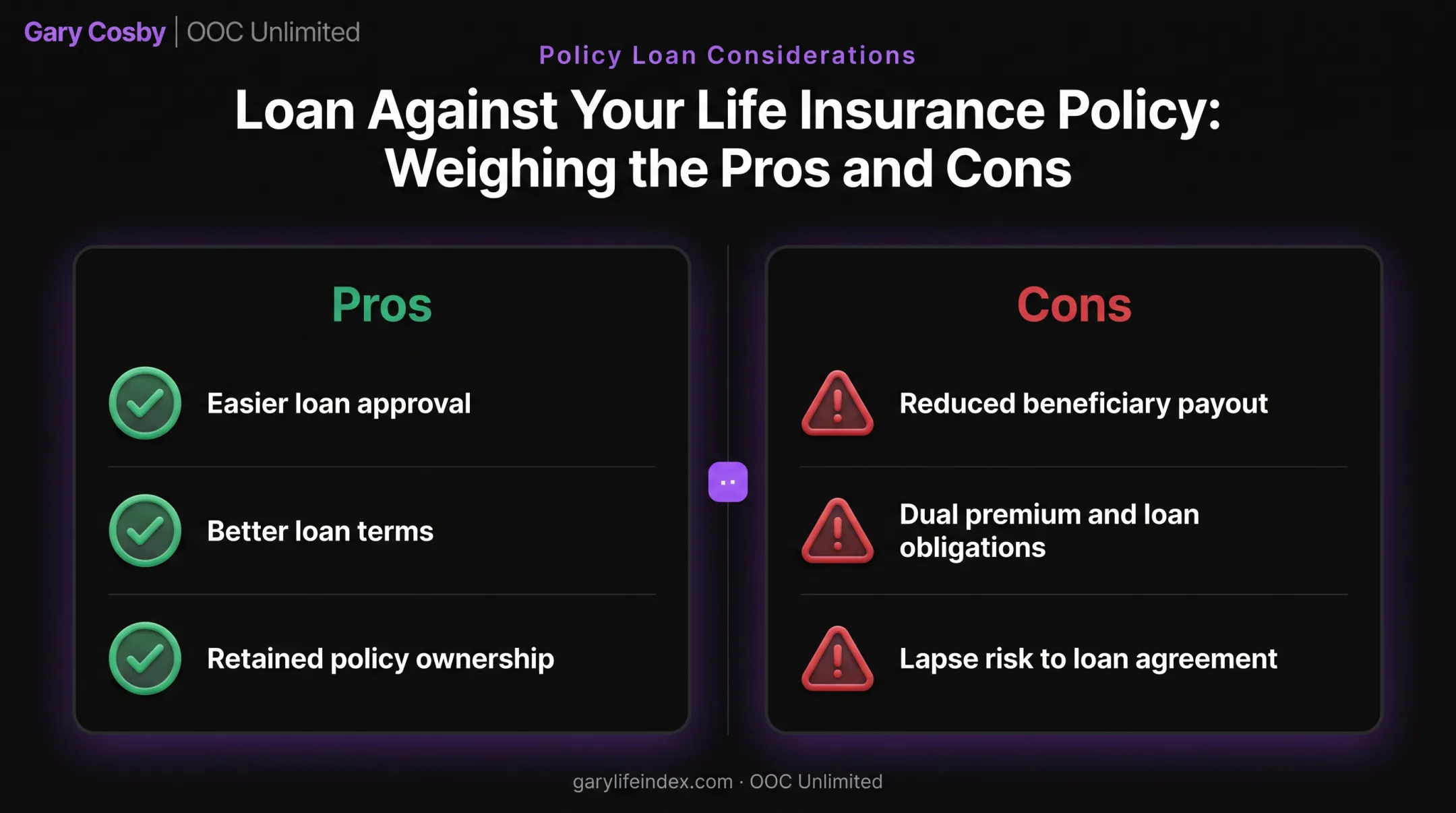 pros and cons of using life insurance as loan collateral comparison