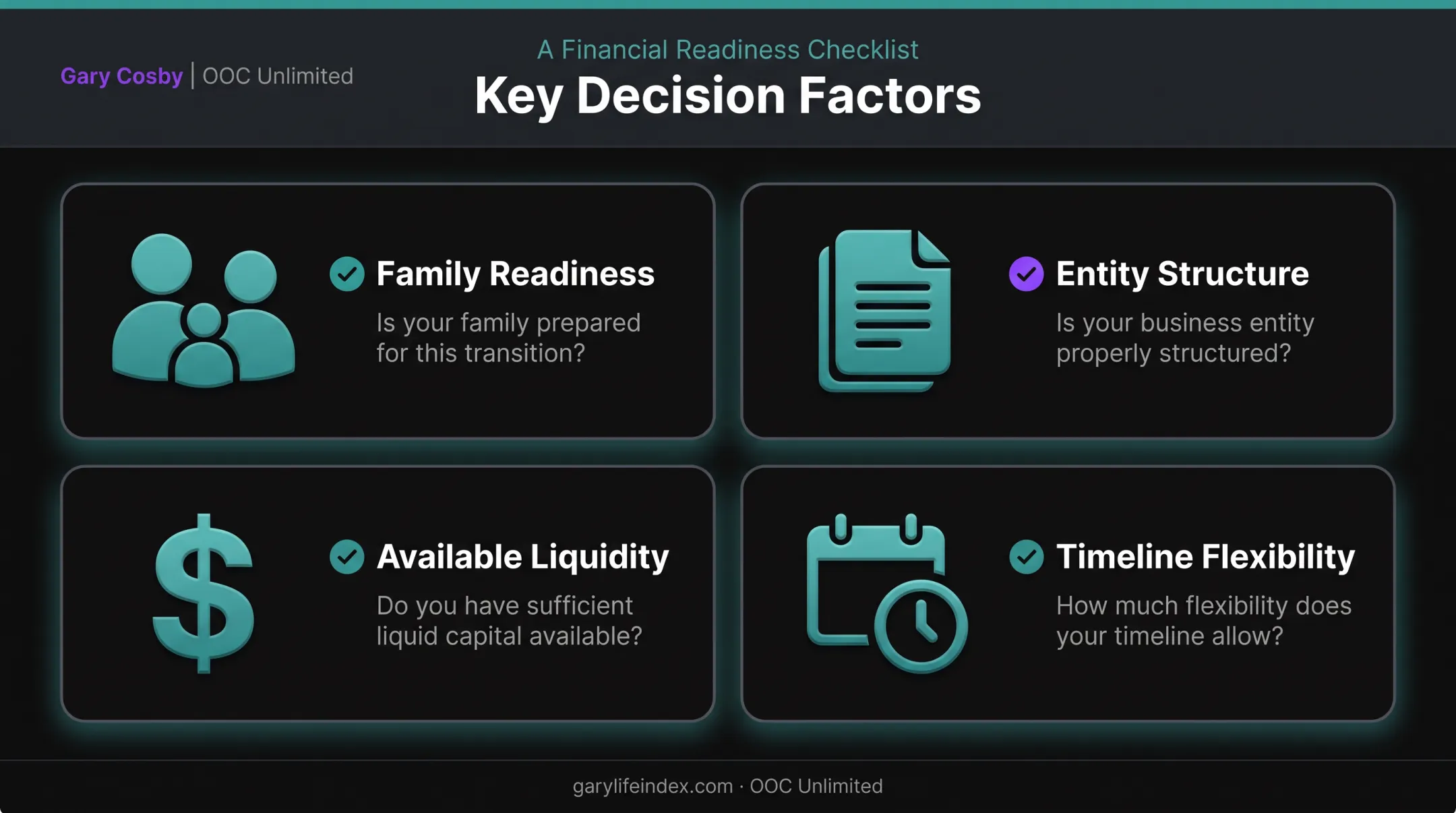 Four factors for choosing a business succession strategy checklist