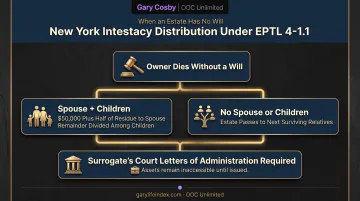 New York intestacy law asset distribution flowchart without a will
