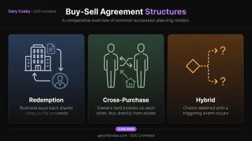 Redemption cross-purchase and hybrid buy-sell agreement structures comparison