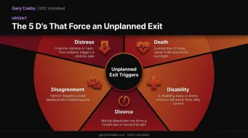 5 D's triggers of unplanned business exits infographic